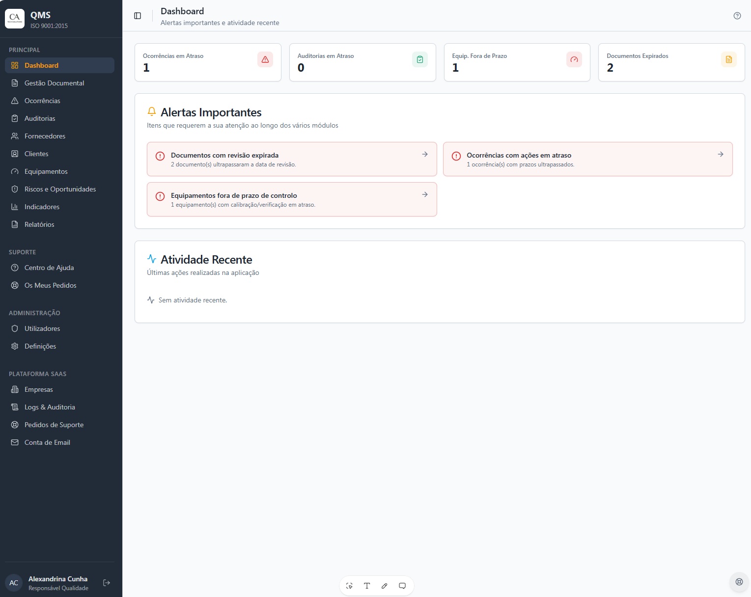 Dashboard — alertas importantes e atividade recente