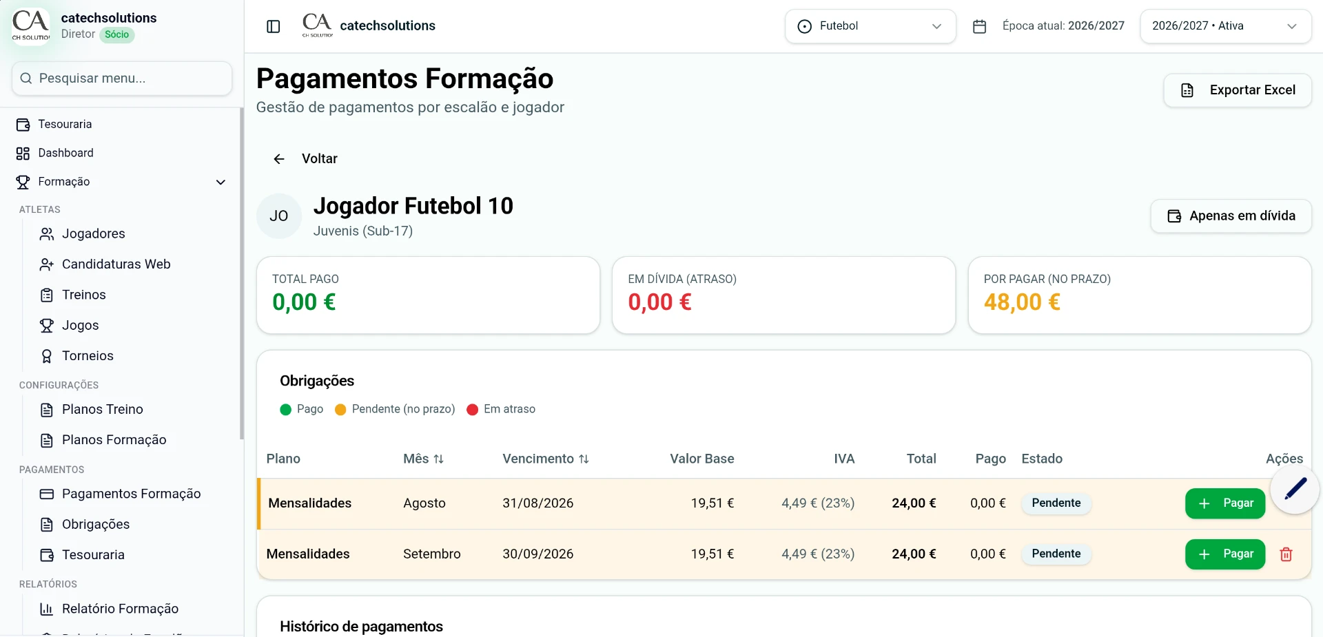Pagamentos de formação por atleta